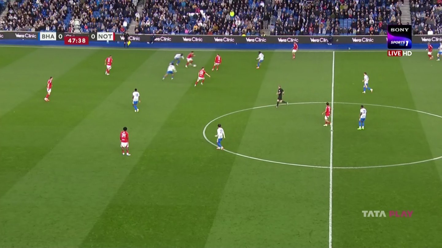 Sony Sports 1 HD Live