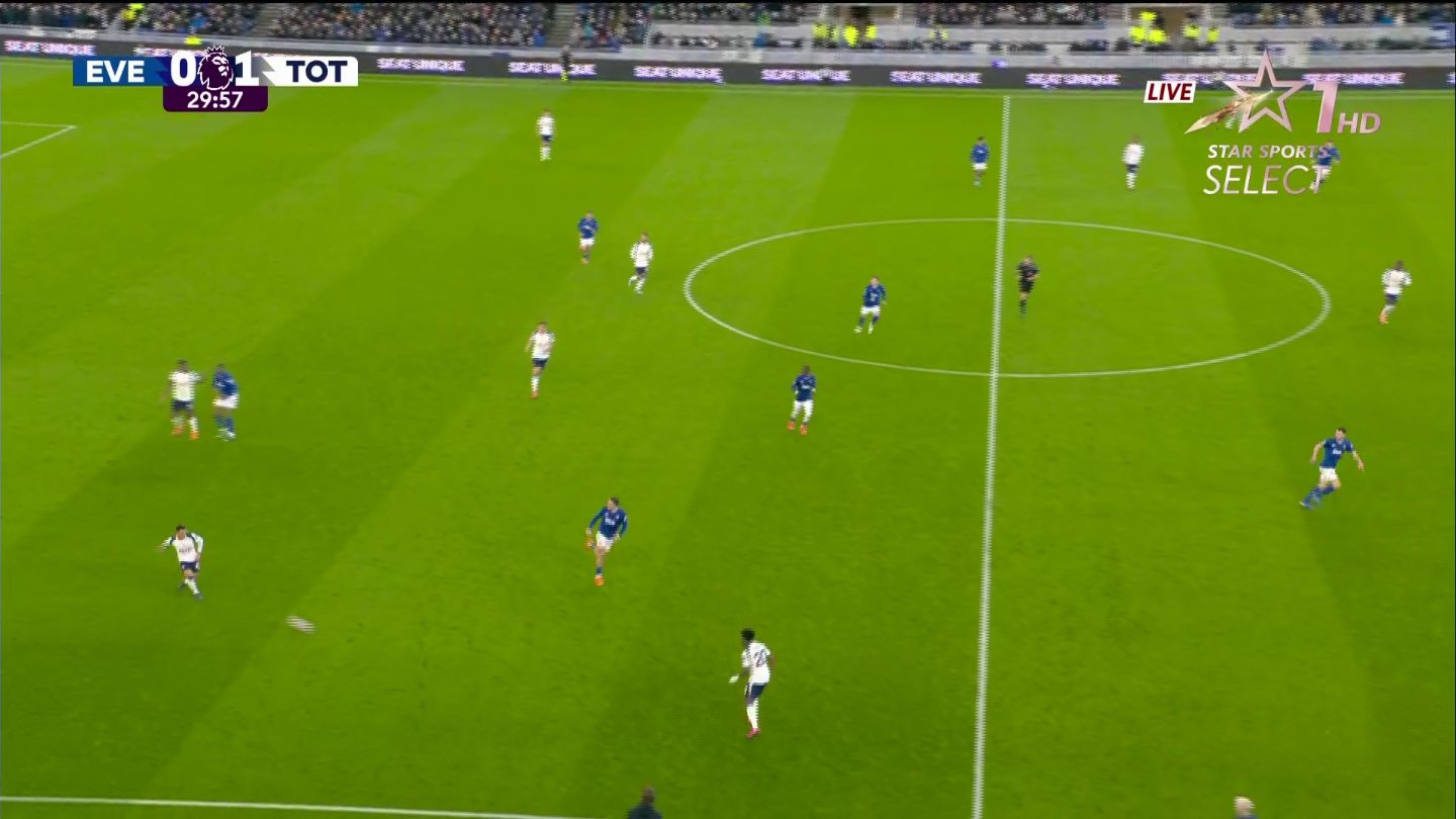 Live PL 25-26 Everton v Tottenham Hotspur